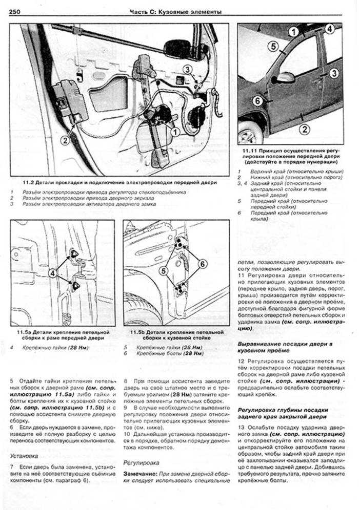 Инструкция по ремонту и эксплуатации рено дастер