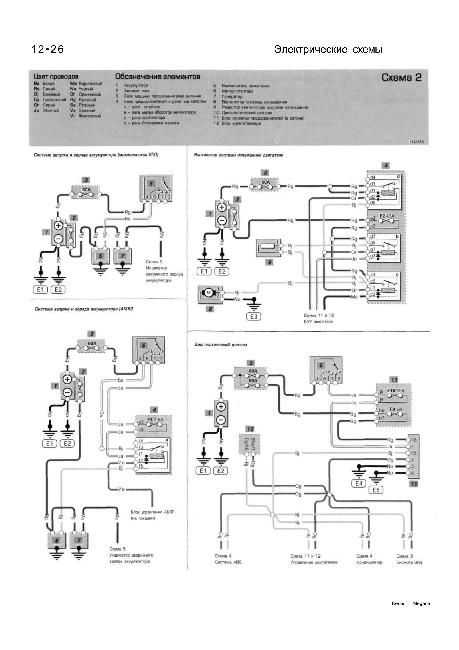 Renault clio iii с 2005 года, электрические схемы инструкция онлайн