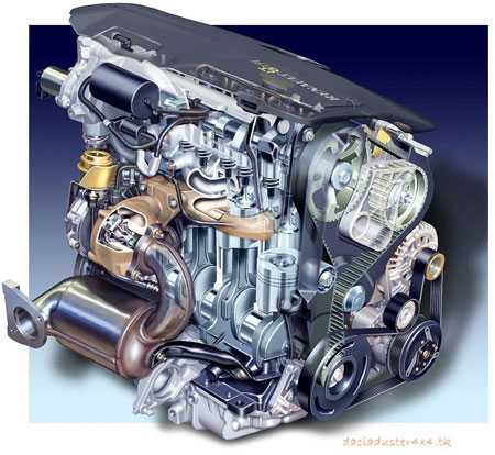 Двигатель renault k9k 1.5 dci дастер, логан, меган - характеристики, замена масла, неисправности, обслуживание
