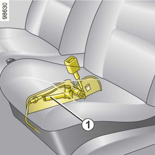 Система натяжения ремней безопасности передних сидений - общая информация
