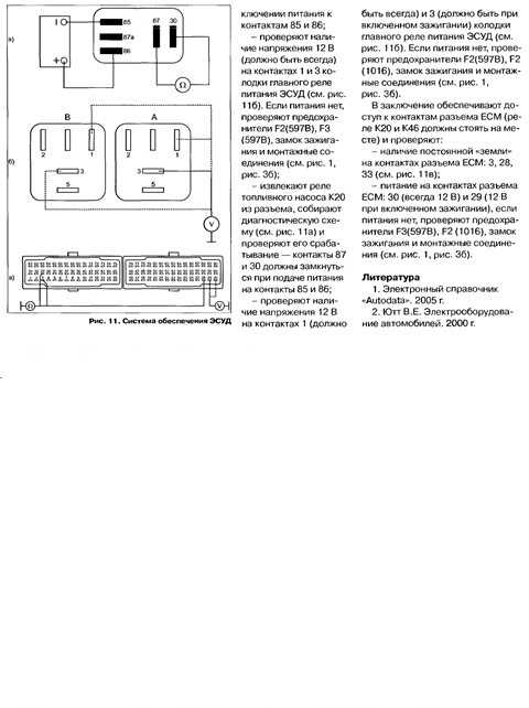 Проверка системы зажигания рено меган / сценик с 1996 г.в.