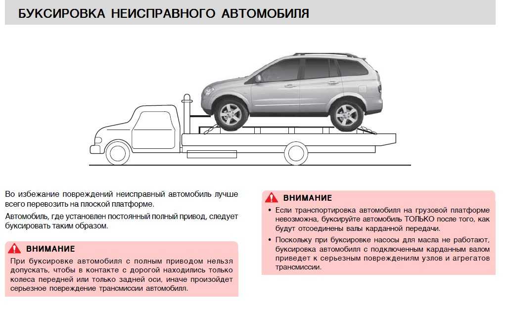 Инструкция для новичков по вождению машины с автоматической коробкой передач  