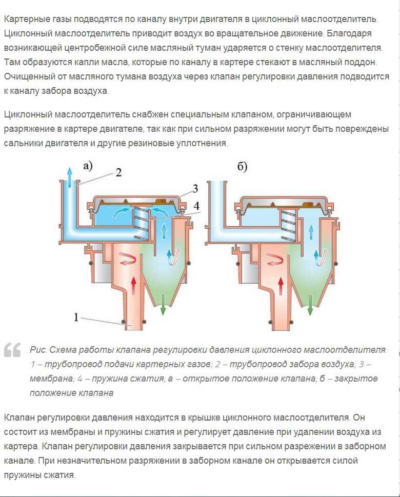 Прочистка системы вентиляции картера двигателя k7j автомобиля рено логан | twokarburators.ru