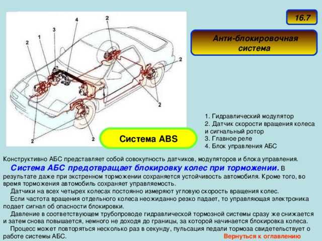 Общее описание системы антиблокировки тормозов (abs) | renault megane | руководство renault