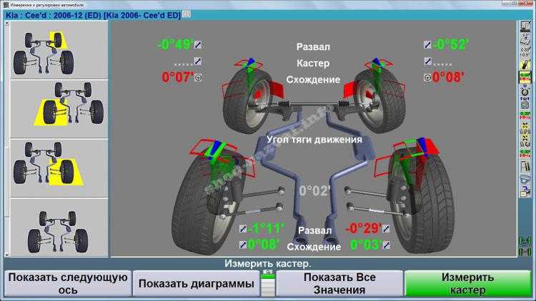 Регулировка угла продольного наклона оси поворота колеса (кастера), схождения и развала