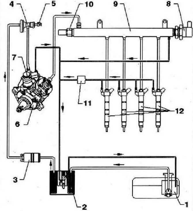 4.3. renault logan. система питания двигателя. описание конструкции