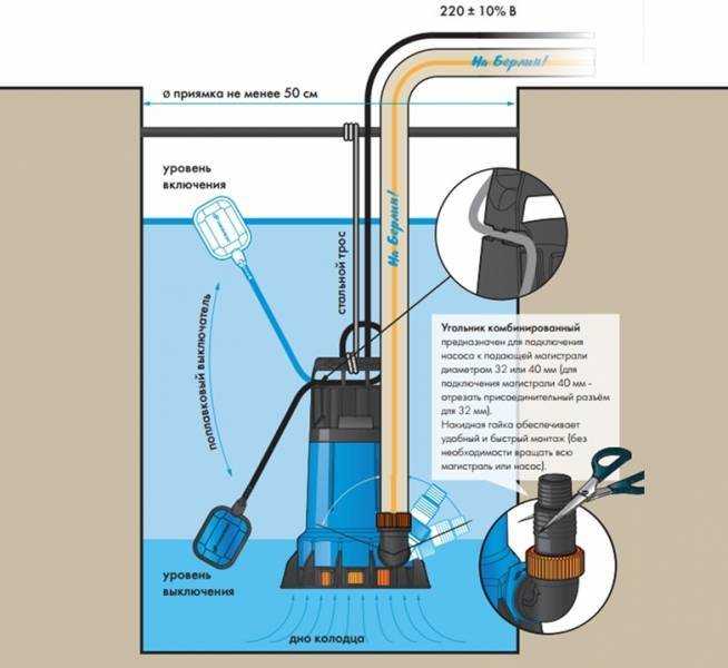Снятие и установка водяного насоса