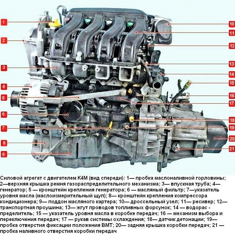 Различие между k4m и k4j. двигатель рено к4м – особенности обслуживания и типичные неисправности