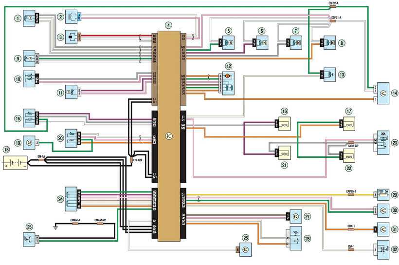 Схемы электрооборудования renault logan ⋆ автомастерская | новый logan