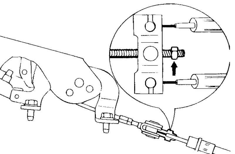 Ремонт рычага ручного тормоза рено меган 2