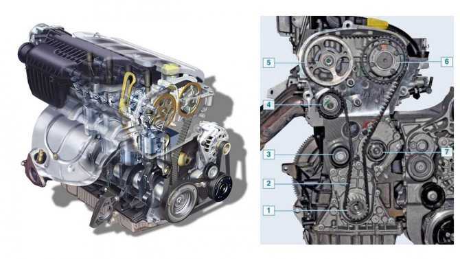 Бензиновый двигатель рено меган 1.6 л. устройство грм, технические характеристики | autoclub99.ru