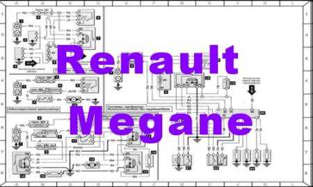 Renault megane передние сиденья (с электрической регулировкой)