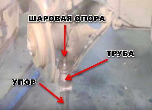 Рено логан подвеска передняя и задняя: ремонт, схема и устройство