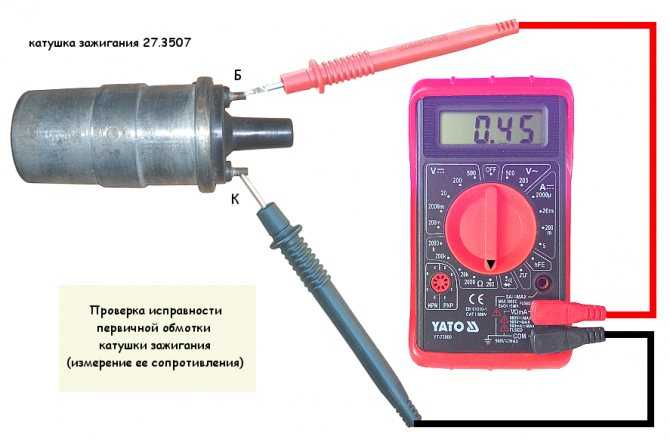 Проверка системы зажигания рено меган / сценик с 1996 г.в.