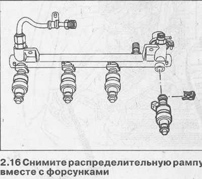 Проверка топливных форсунок рено меган 2  my-megane2.ru