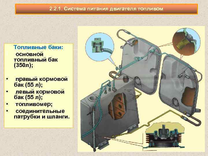 Снятие и установка силового агрегата двигателя (k4j, k7j) | renault | руководство renault