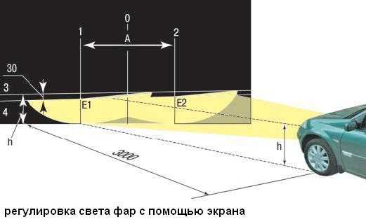 Инструкция по эксплуатации renault megane 3 с 2008 года онлайн
