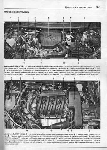 Двигатель k4m: характеристики, обслуживание, ремонт
