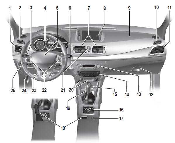 Снятие и установка компонентов ремней безопасности | кузов | renault megane