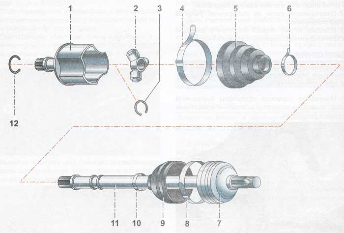 Ремонт renault logan : ремонт педального узла