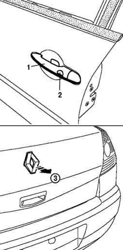 Двери задние погрузочные (багажника) и их механизмы — снятие обшивки, установка, разборка, сборка