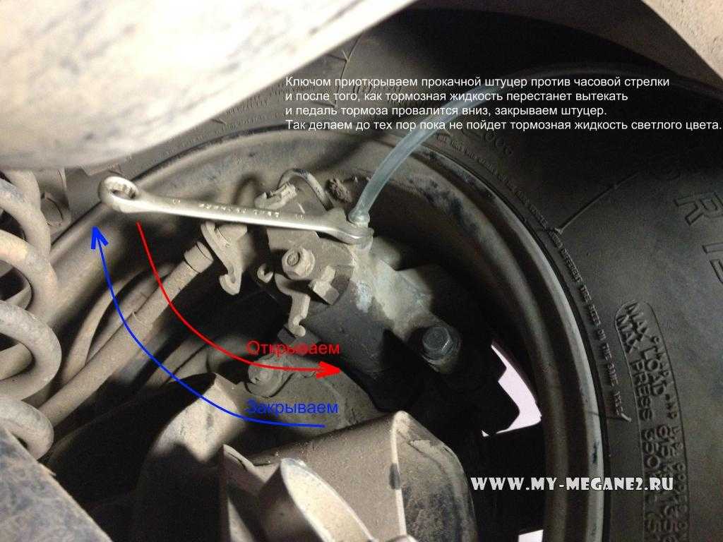 Как прокачать тормоза на рено меган 2: фото и видео
