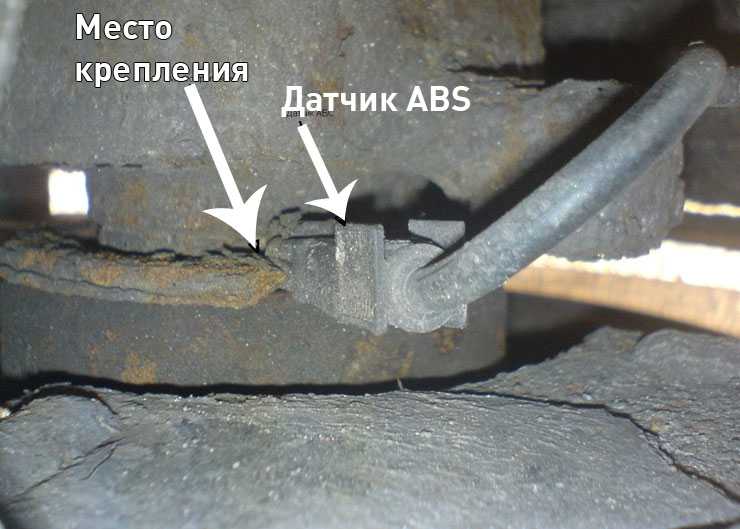 Отчет о ремонте электронной части абс (гидроблока),лампы abs