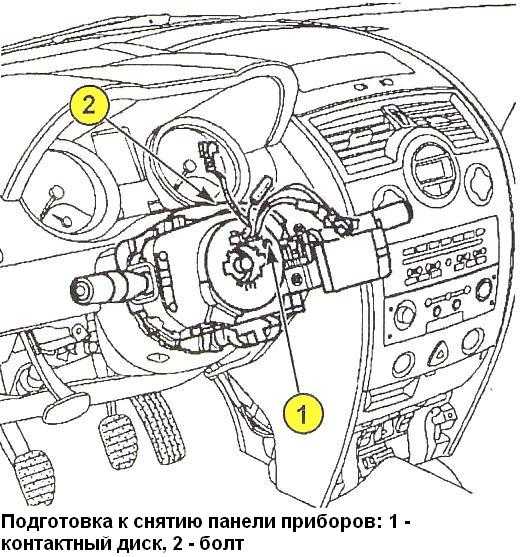 Руководство по проверке, ремонту и замене блока управления двигателем