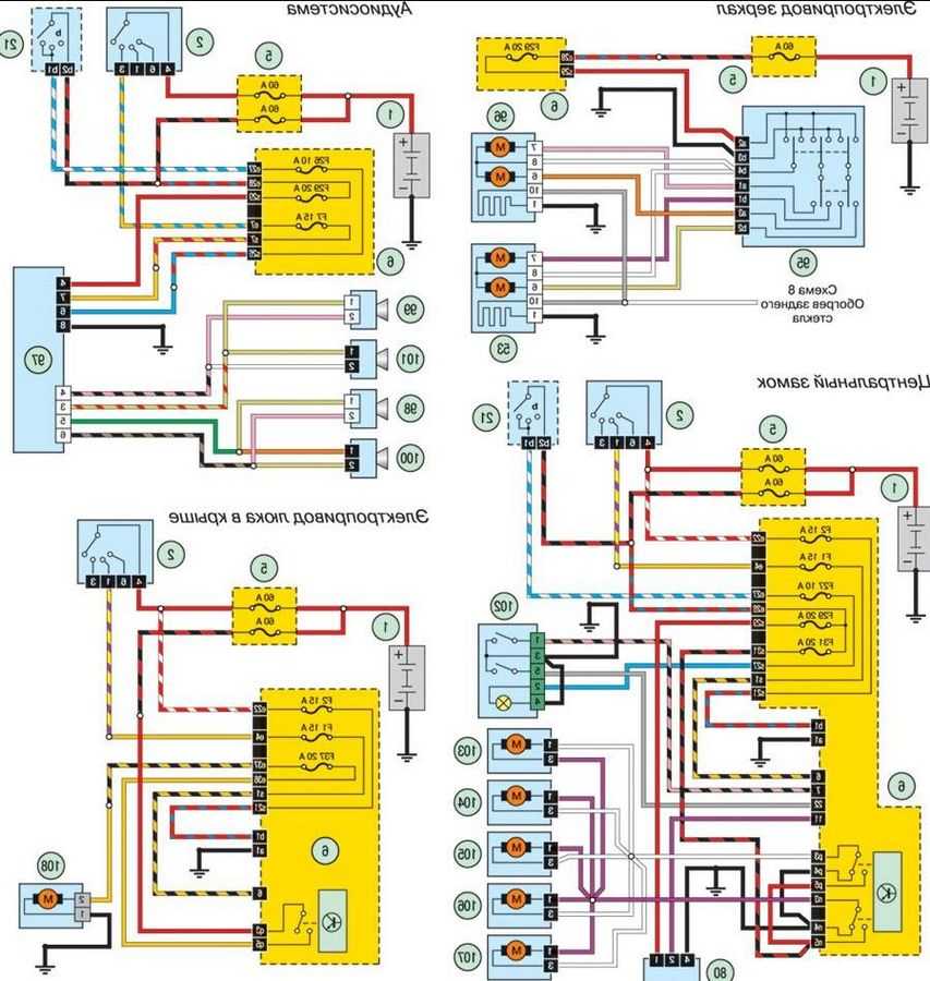 Схемы электрооборудования renault - megane