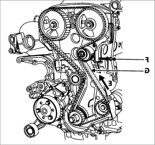 Двигатель к9к 724 характеристики