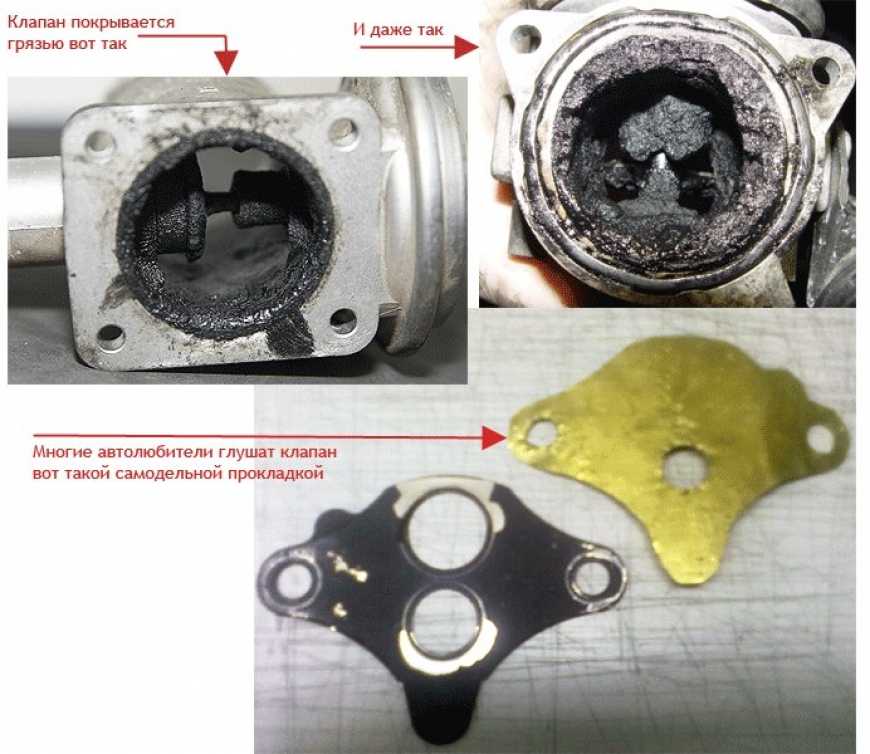 Проверка и замена компонентов системы рециркуляции бензинового двигателя рено меган / сценик с 1996 г.в.