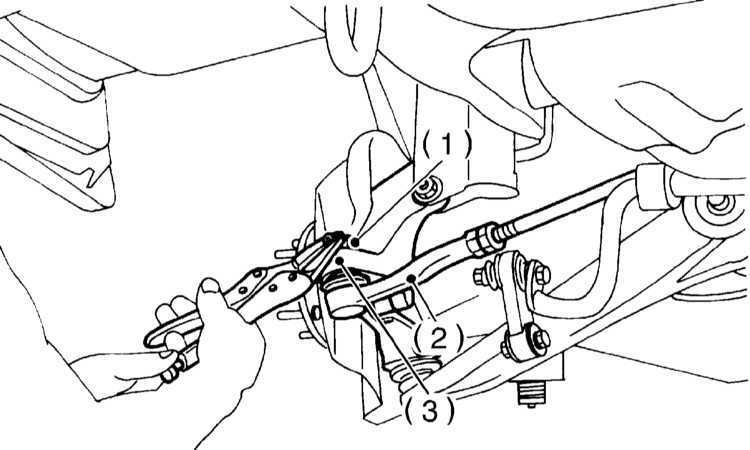 Стук в рулевой рейке меган 1, 2: замена и подтяжка рейки и втулки
