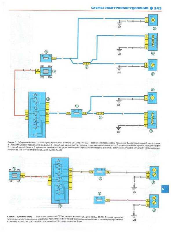 Ремонт renault logan : схемы электрооборудования