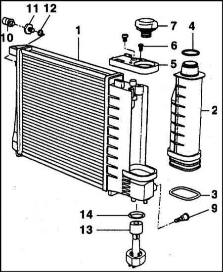 Чем промыть систему охлаждения двигателя рено меган 2