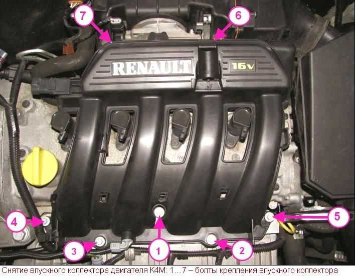 Renault megane ii снятие и установка выпускного коллектора (двигатели k4j, k4m)