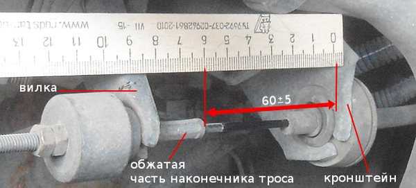 Снятие троса привода сцепления renault logan 2007, инструкция онлайн