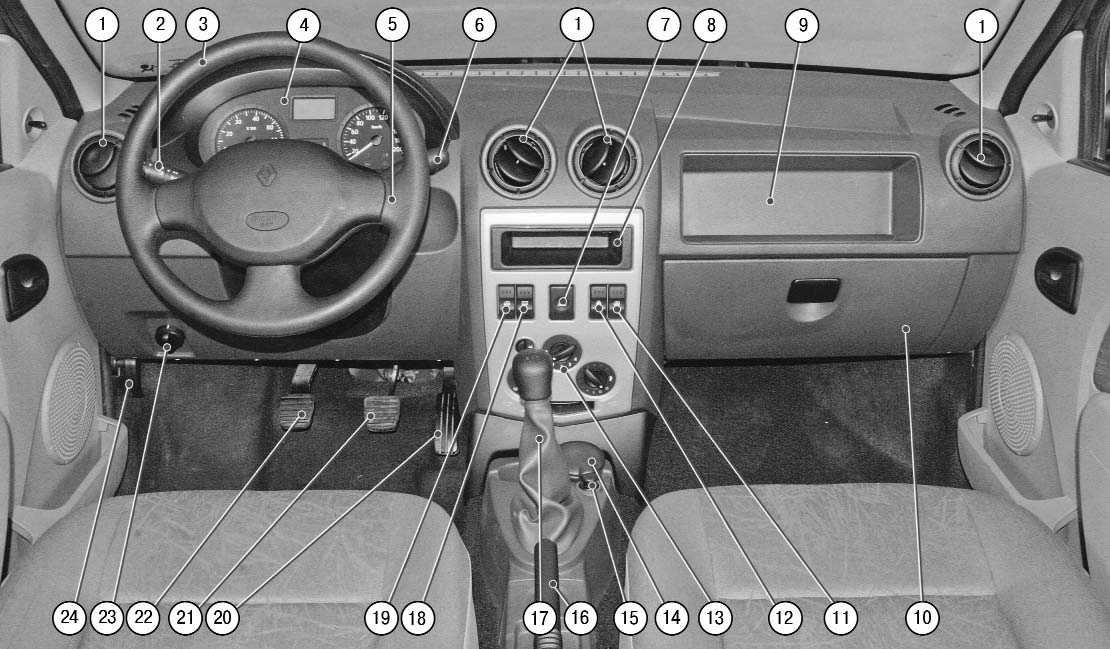 Тюнинг рено симбол – как улучшить авто своими руками? + видео | tuningkod
