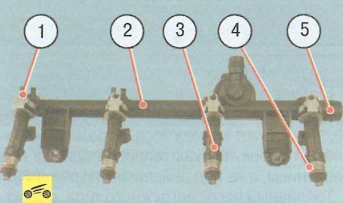 Снятие и установка прокладки корпусов форсунок (двигатель к4j)