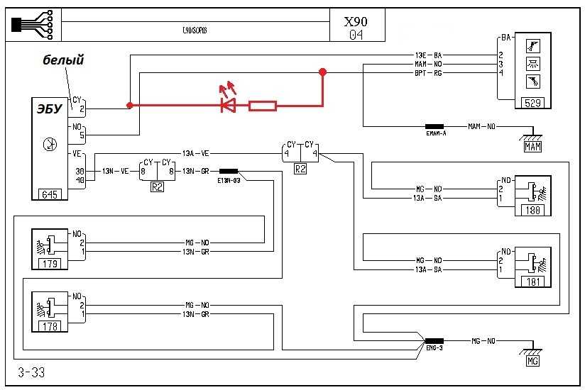 Работа иммобилайзера renault (logan, duster, sandero, megane и laguna) и установка сигнализации - автомастер