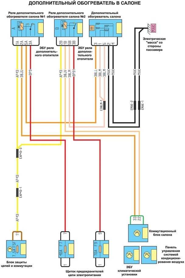 Автоэлектрика, электрика, схемы, гараж — схема электрооборудования renault logan