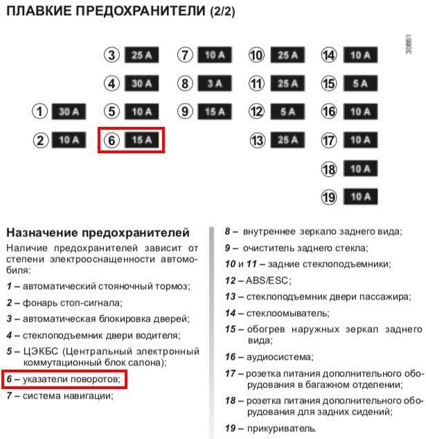 Электрическая схема меган 2 - tokzamer.ru