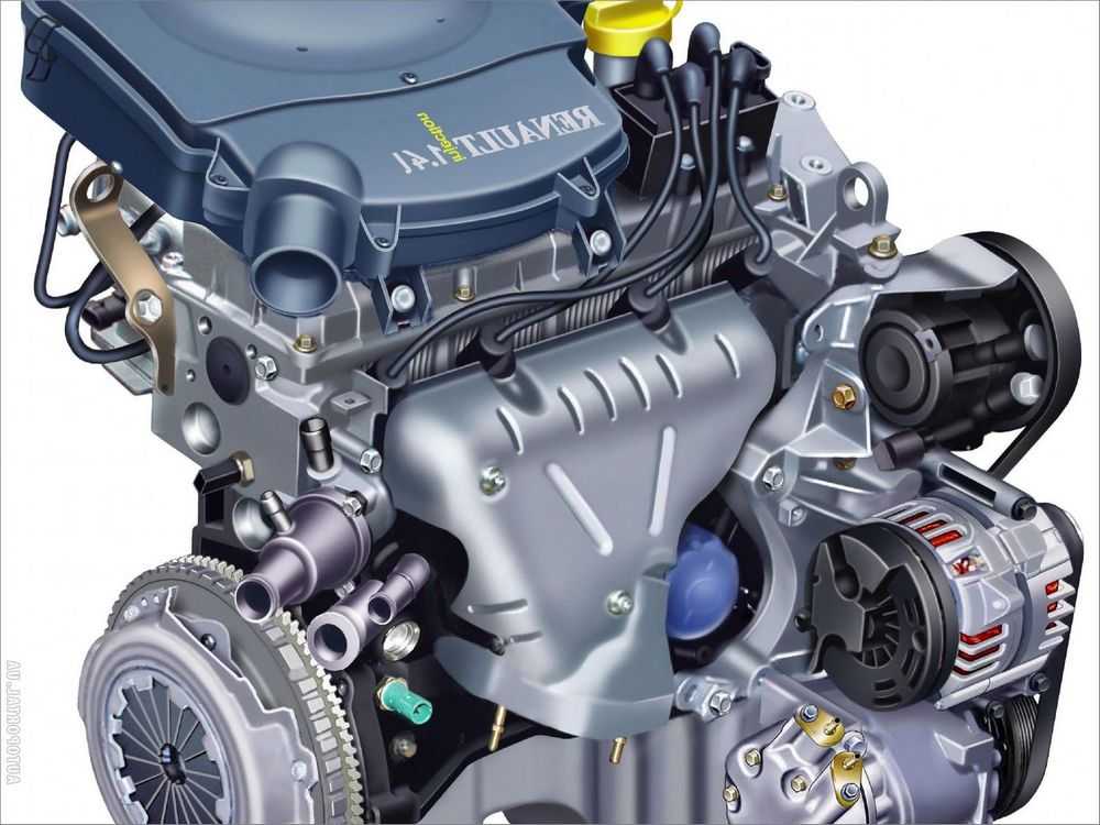 Renault duster с двигателем 2.0