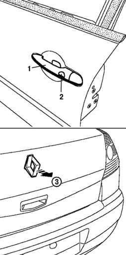 Снятие и установка ручки двери и компонентов замка | кузов | renault megane