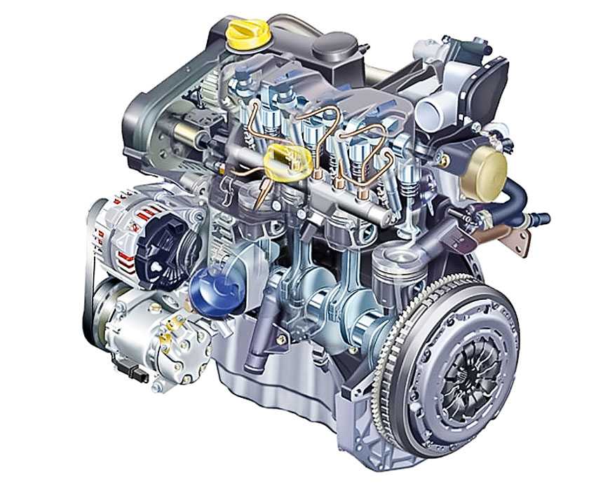 Технические характеристики двигателей для диагностических процедур системы впрыска топлива (двигатели k4j, k4m) рено меган 2