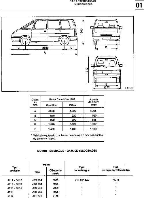 Renault master 1997-2003 service repair manual