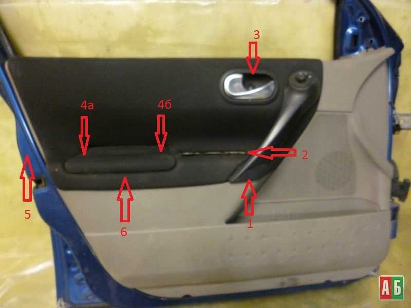 Снятие обшивки двери на рено меган 2
