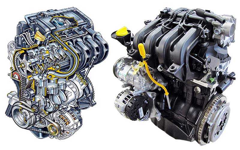 Двигатели renault (классификация, мощность) - разное - разное - руководства по ремонту - renault atlas / рено атлас