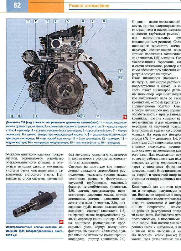 Бензиновый двигатель рено меган 1.6 л. устройство грм, технические характеристики | autoclub99.ru