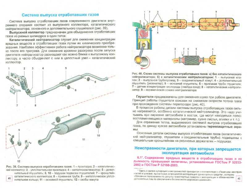 Общее описание и замена компонентов выпускной системы рено меган / сценик с 1996 г.в.