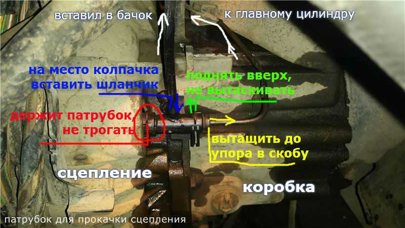 Как прокачать сцепление рено меган 2, фото, видео, пошаговая инструкция
